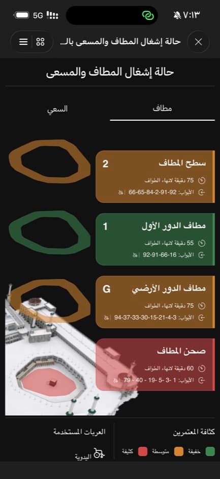 حالة إشغال المطاف والمسعى